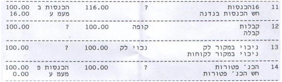 סוגי תנועה בחשבשבת DOS