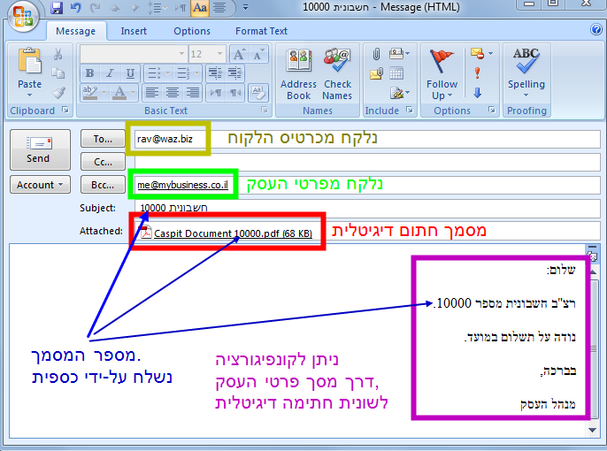 קינפוג למשלוח במייל